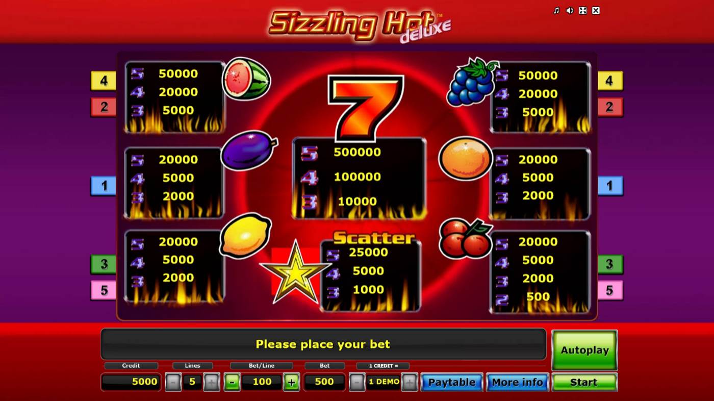 Play sizzling hot for free